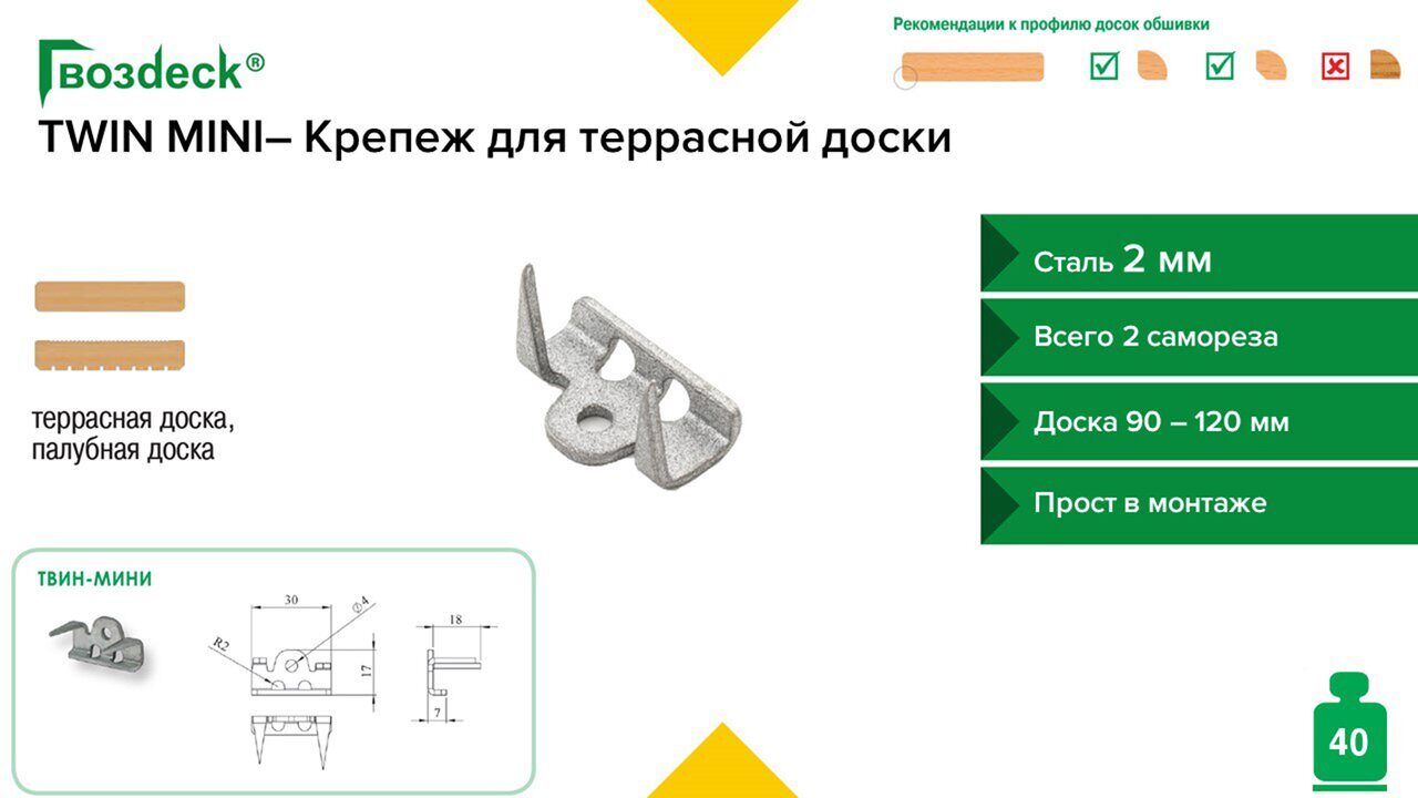 Купить крепежные изделия в Красноярске – Азбука дерева 24